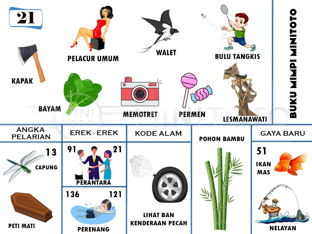buku mimpi erek erek togel 21