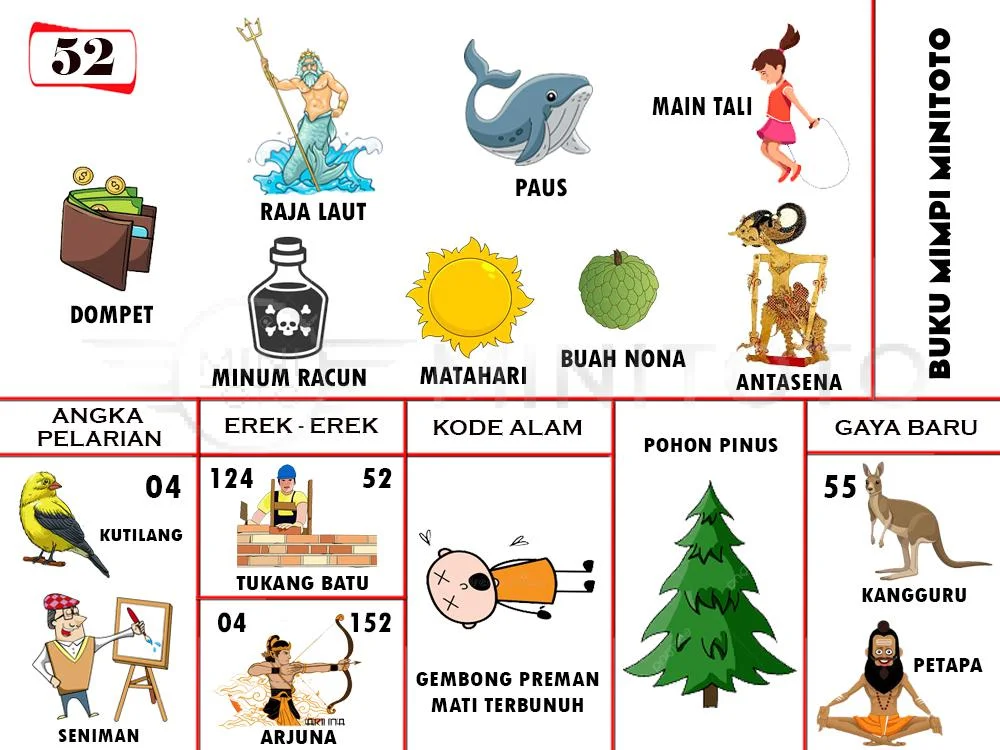 buku mimpi erek erek togel 52
