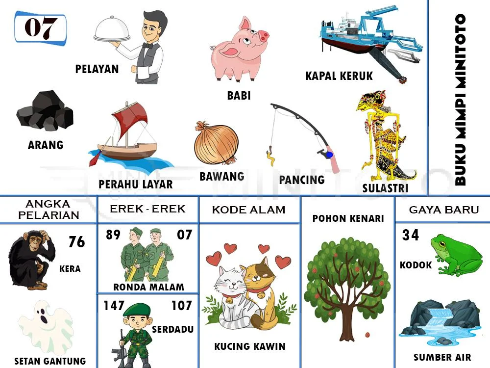 buku mimpi erek erek togel 07